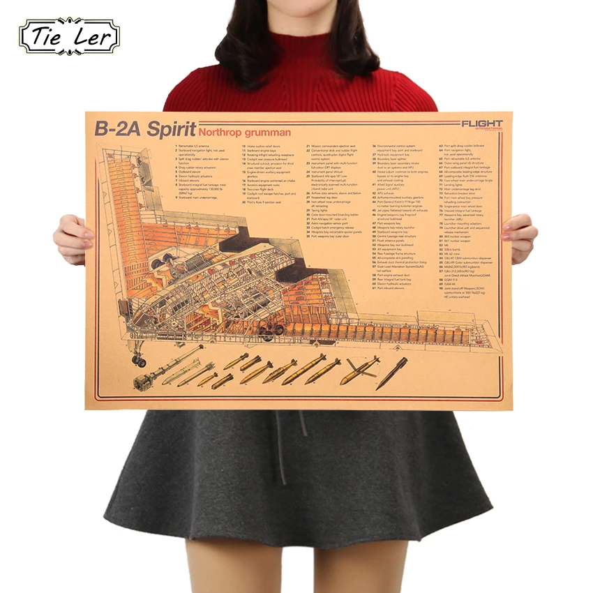 TIE LER классический крафт бумага Стиль истребитель схема дизайна плакат настенные