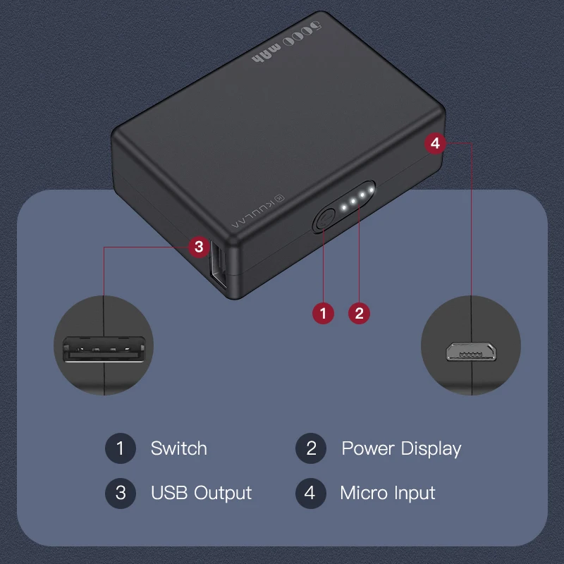 kuulaa super mini power bank 5000mah portable charging 5000 mah power bank usb external battery charger for xiaomi poco x3 pro free global shipping