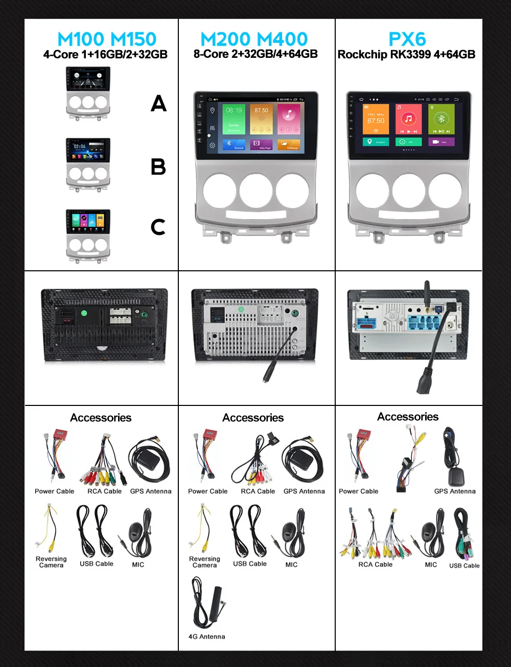 Автомобильный мультимедийный плеер Android 10 IPS DSP 4G LTE 4 + 64G радио для MAZDA 5 2005 2006 2007 2008