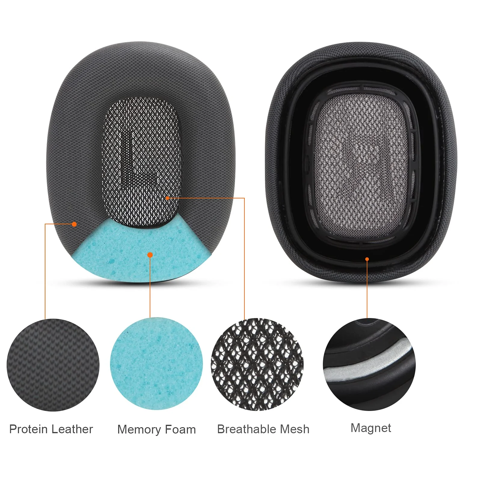 Сменные протеиновые кожаные амбушюры с пенным наполнителем эффектом памяти