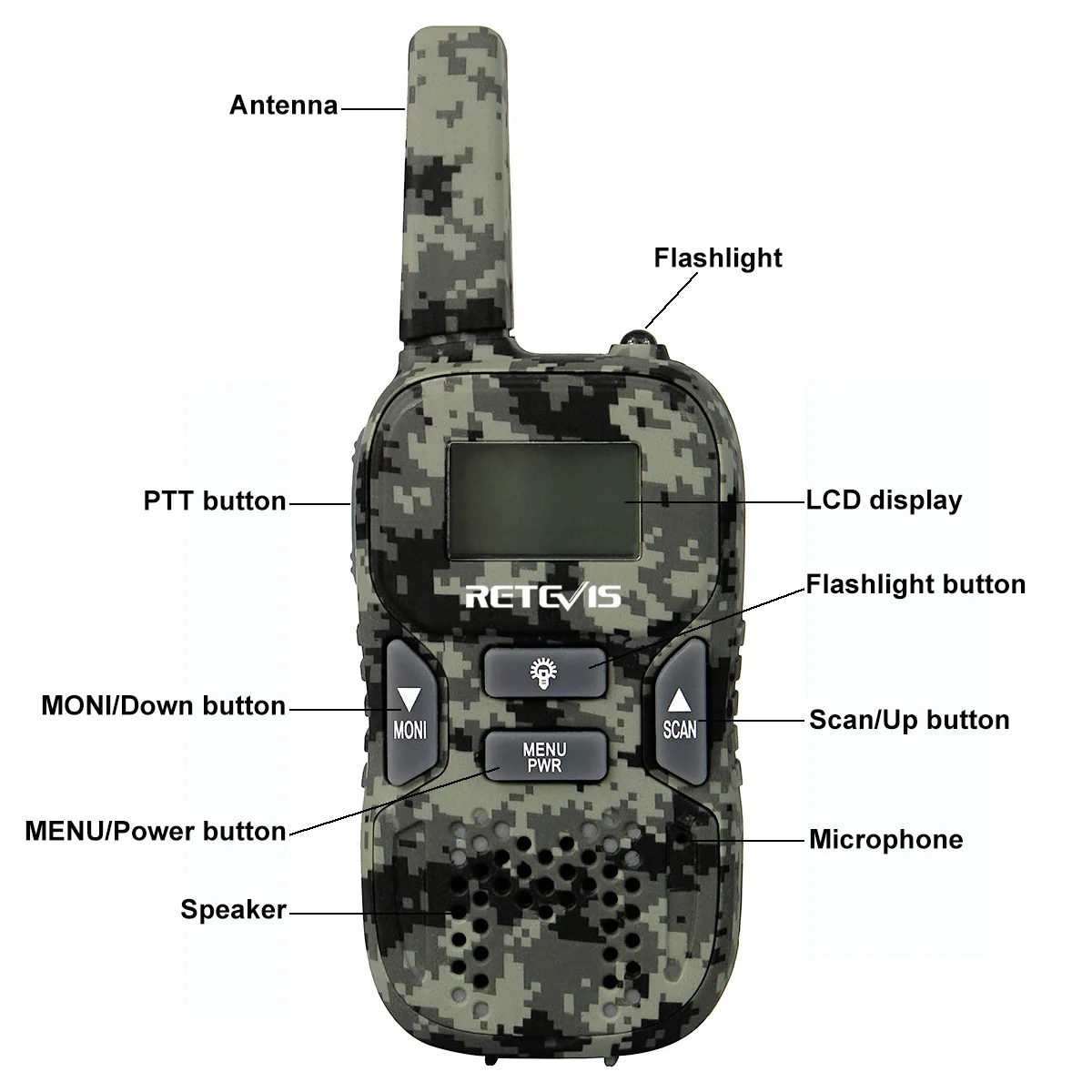2 шт. мини рация Retevis RT33 0,5 Вт PMR446MHz портативная 2 способ радио usb зарядка VOX CTCSS/DCS подарок детям радио камуфляж