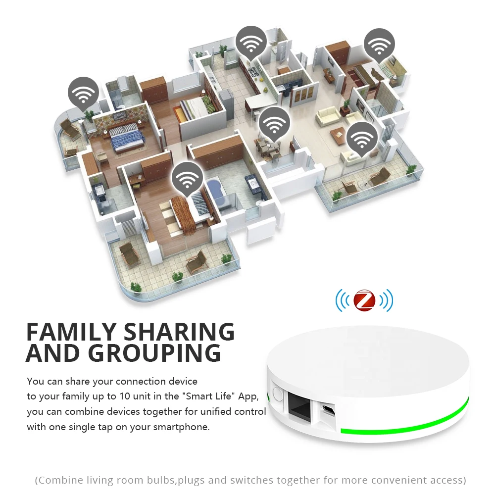 ZemiSmart Zigbee концентратор Работает с Apple HomeKit домашнее приложение связь Tuya умные