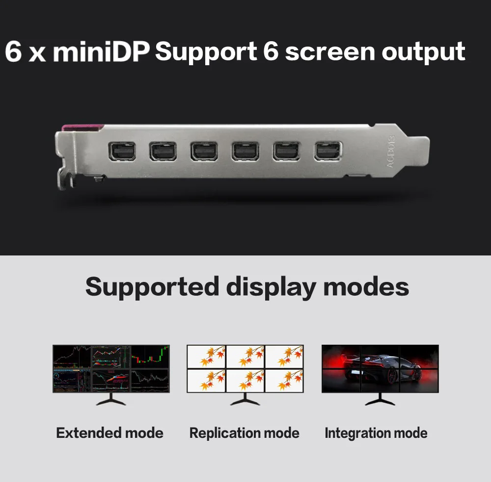 6-экранная графическая карта Yeston R7 350 2G D5 6MINIDP с поддержкой раздельного экрана 750/4000