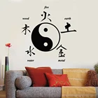 Виниловая наклейка на стену с восточными китайскими иероглифами Инь Янь дзен наклейки на стену для дома украшения гостиной Съемная роспись C688