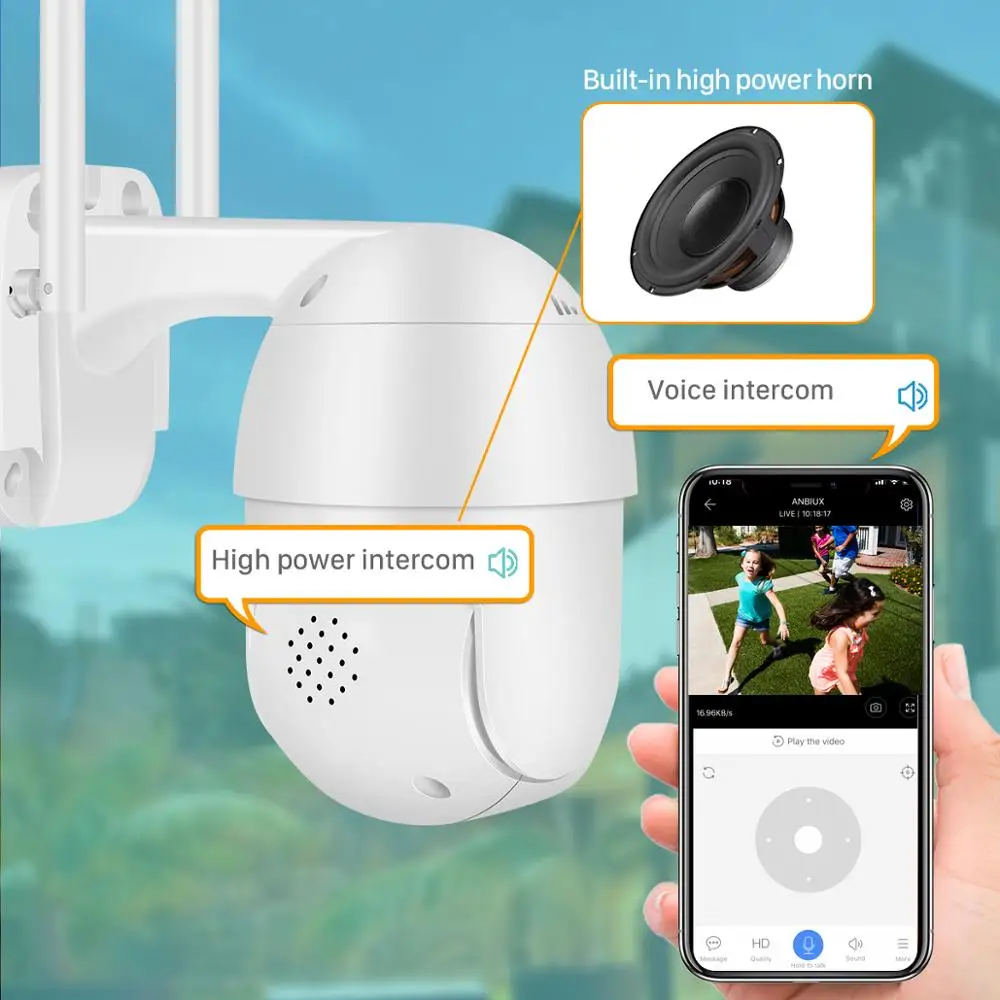 

BESDER 1080P Mini PTZ WiFi Camera Auto Tracking 4X Zoom 2MP Wireless IP Camera Cloud-SD Card Motion Detection Audio CCTV Camera