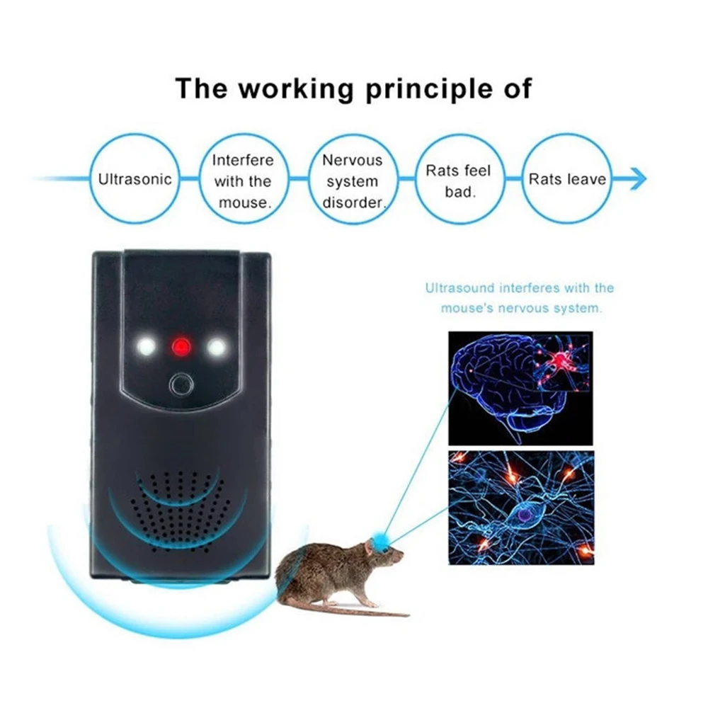 Новый Отпугиватель вредителей животных автомобилей грызунов ультразвуковой от