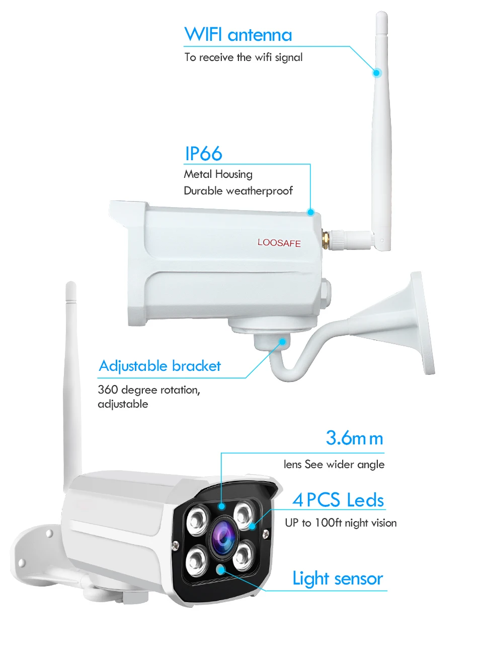 LOOSAFE, 1080 P, Wifi, ip-камера для домашней безопасности, пуля, для улицы, цветной, день и ночь, режим AP, водонепроницаемая, Onvif, камера видеонаблюдения