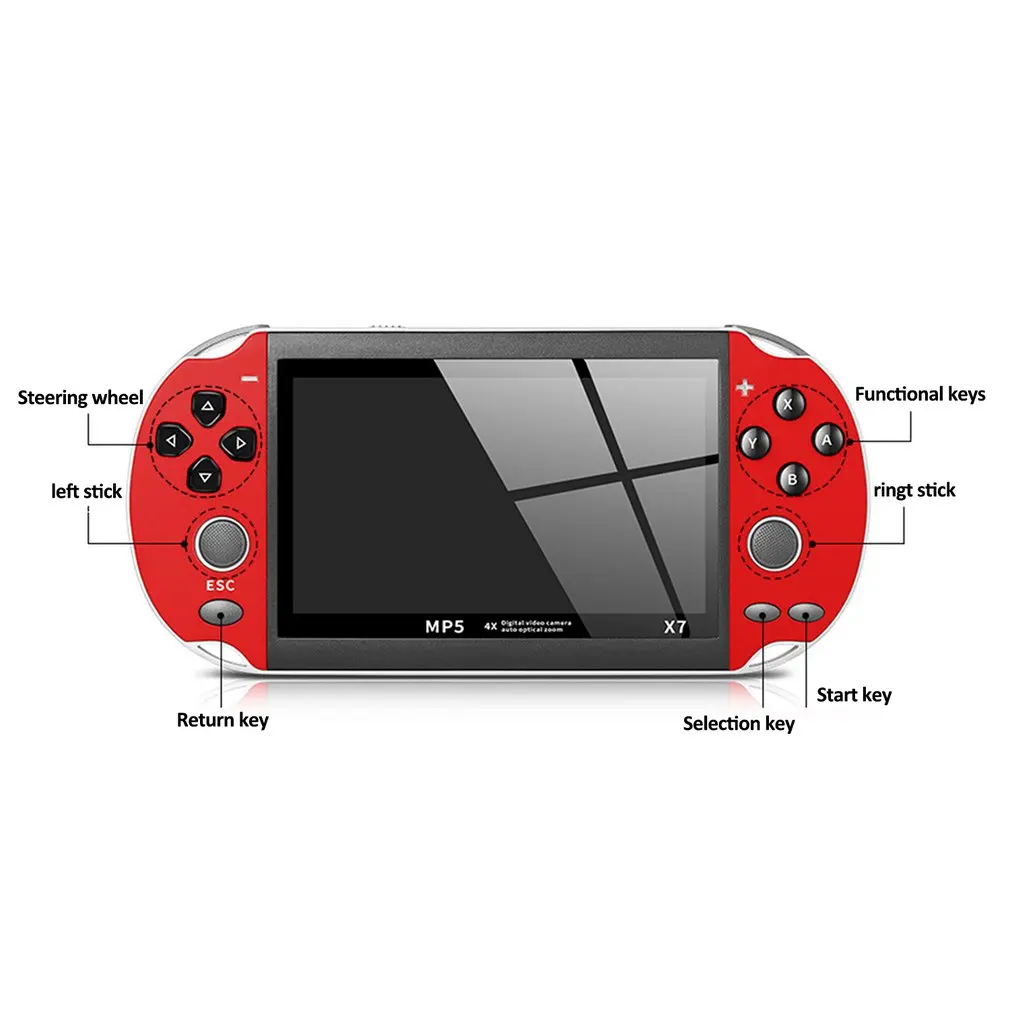 4 3 дюймов для GBA портативная игровая консоль X7 Видео игровой плеер 300 Бесплатные