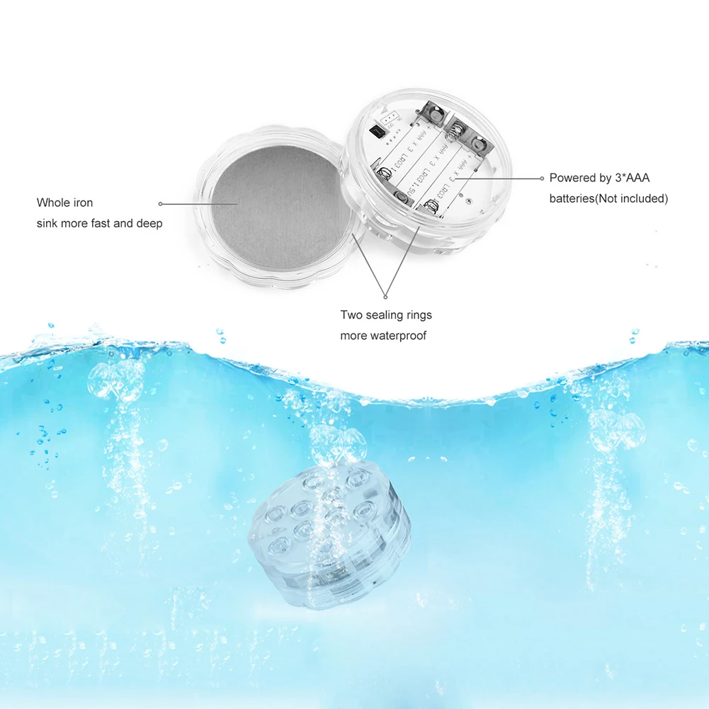 Водонепроницаемый RGB светильник для бассейна с пультом ДУ|Светодиодные