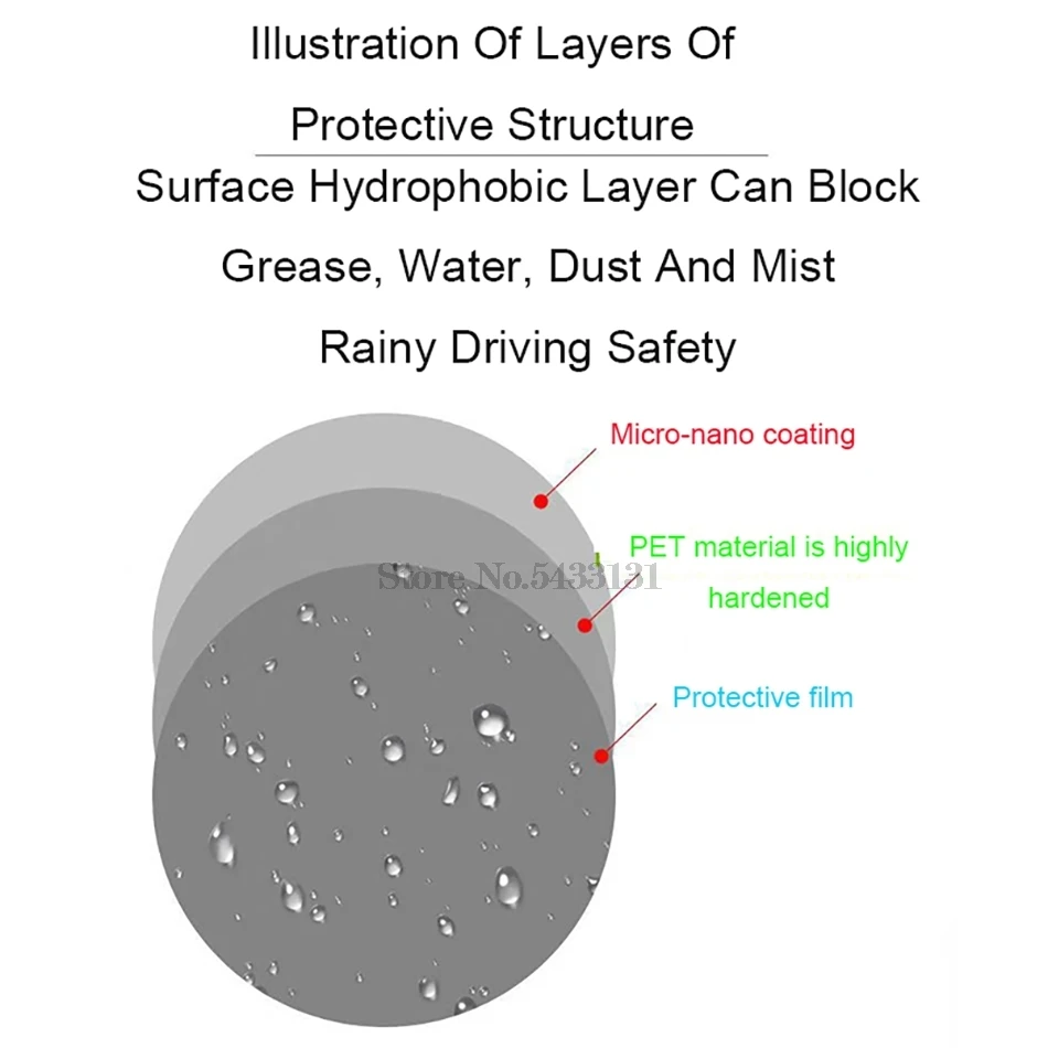 Боковые аксессуары для мотоцикла водонепроницаемая пленка против дождя Yamaha Drag