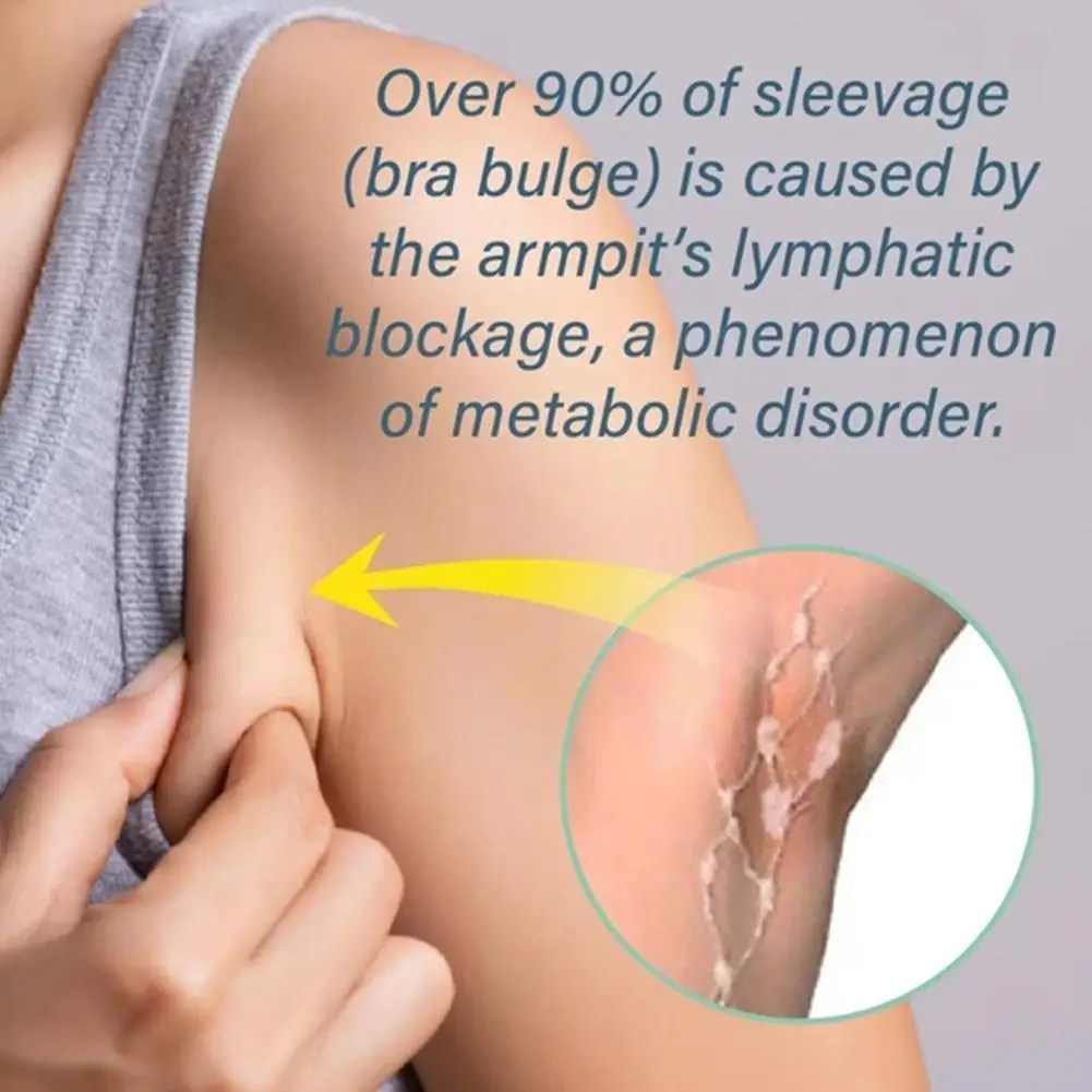 

The Secondary Cream Eliminates Underarm Milk To Relieve Lymph Underarm And Breast Inflammation Node Breast Swelling N1V5