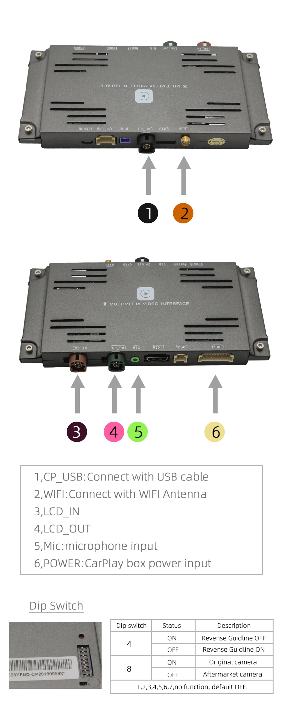 Sinairyu wifi PCM3.1 беспроводной Apple CarPlay для Porsche Cayenne Macan Cayman Panamera Boxster 911 Android/iOS зеркальное отображение/Авто