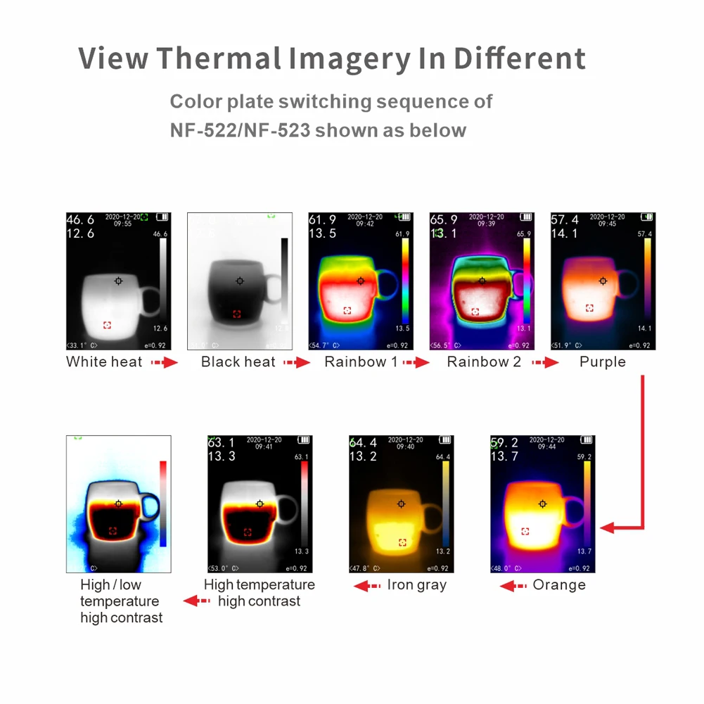 

NF-522 Infrared Thermal Imager Portable Digital Display Heating Detector Handheld Temperature Imaging Camera