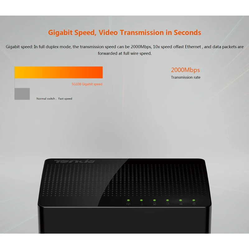Tenda SG108 сети Ethernet переключатели 8 Gigabit 10/100/1000 Мбит/с RJ45 Порты и разъёмы настольный коммутатор SOHO 1,6 Гбит/с Ёмкость plug and play