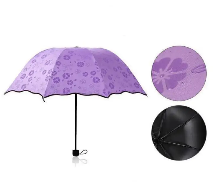 Рисунок 3 - зонтик Анти-УФ Зонт Зонтик волшебный