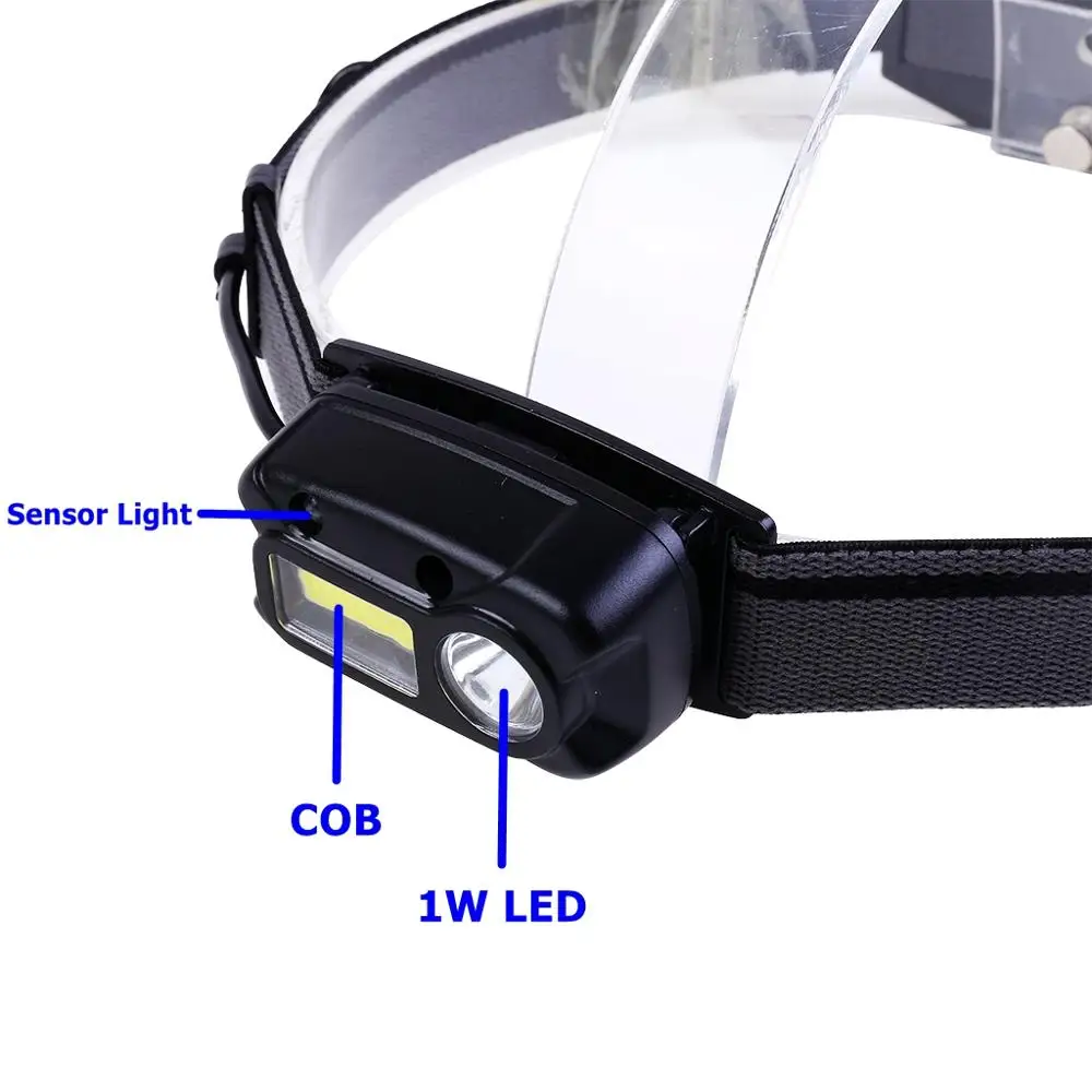 Супер яркий Головной фонарь MingRay с датчиком перезаряжаемый от USB монолитным