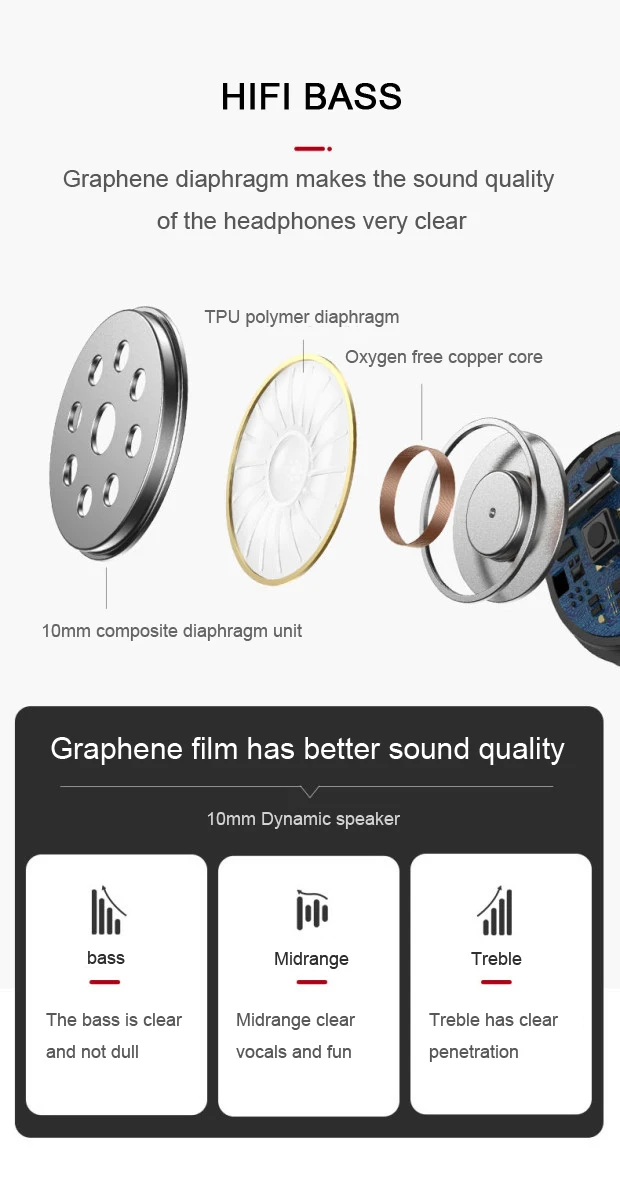 Металлические магнитные спортивные водонепроницаемые беспроводные наушники с Bluetooth, шумоподавлением и микрофоном для телефона Xiaomi ON.