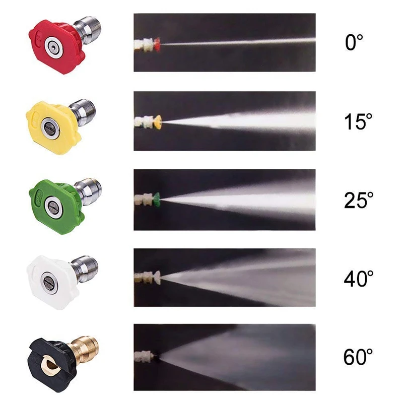 Давление мойка водяной веник и пять с высоким уровнем Вода Насадки 13 дюймов