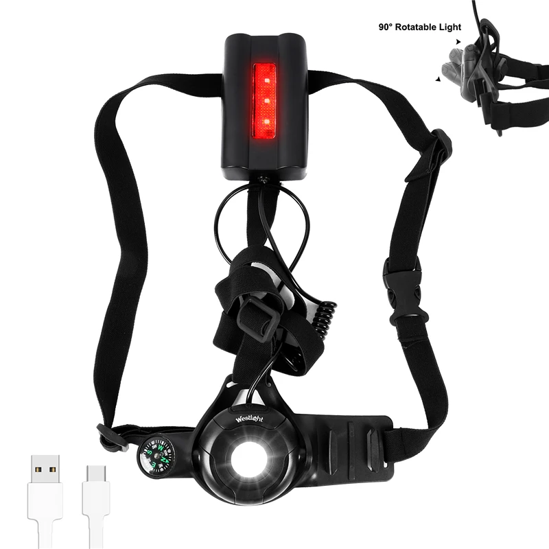 

WEST BIKING Chest Lamp Outdoor Sport Bicycle Light USB Charge Night Running Flashlight LED Jogging Cycling Safety Warning Lights