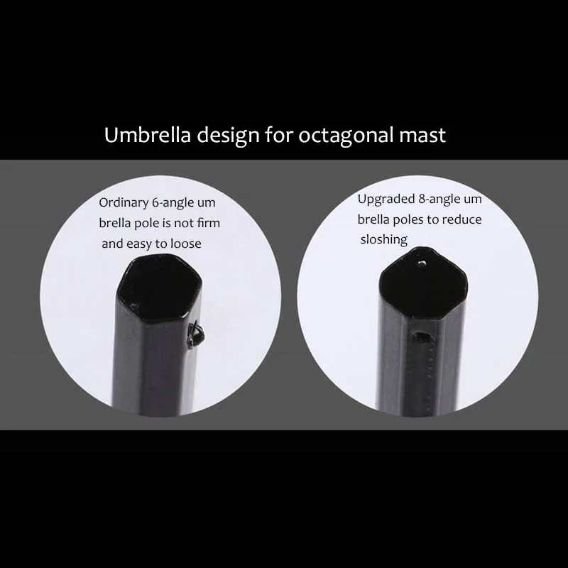 

New color flash black plastic sun umbrella folding 2 with umbrella lace sun umbrella