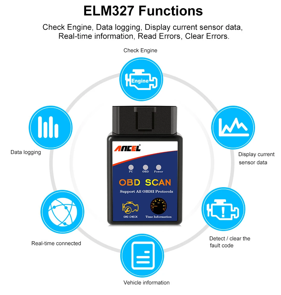 ELM327 OBD 2 сканер Bluetooth беспроводной считыватель кодов Live Data OBDII сканирующий