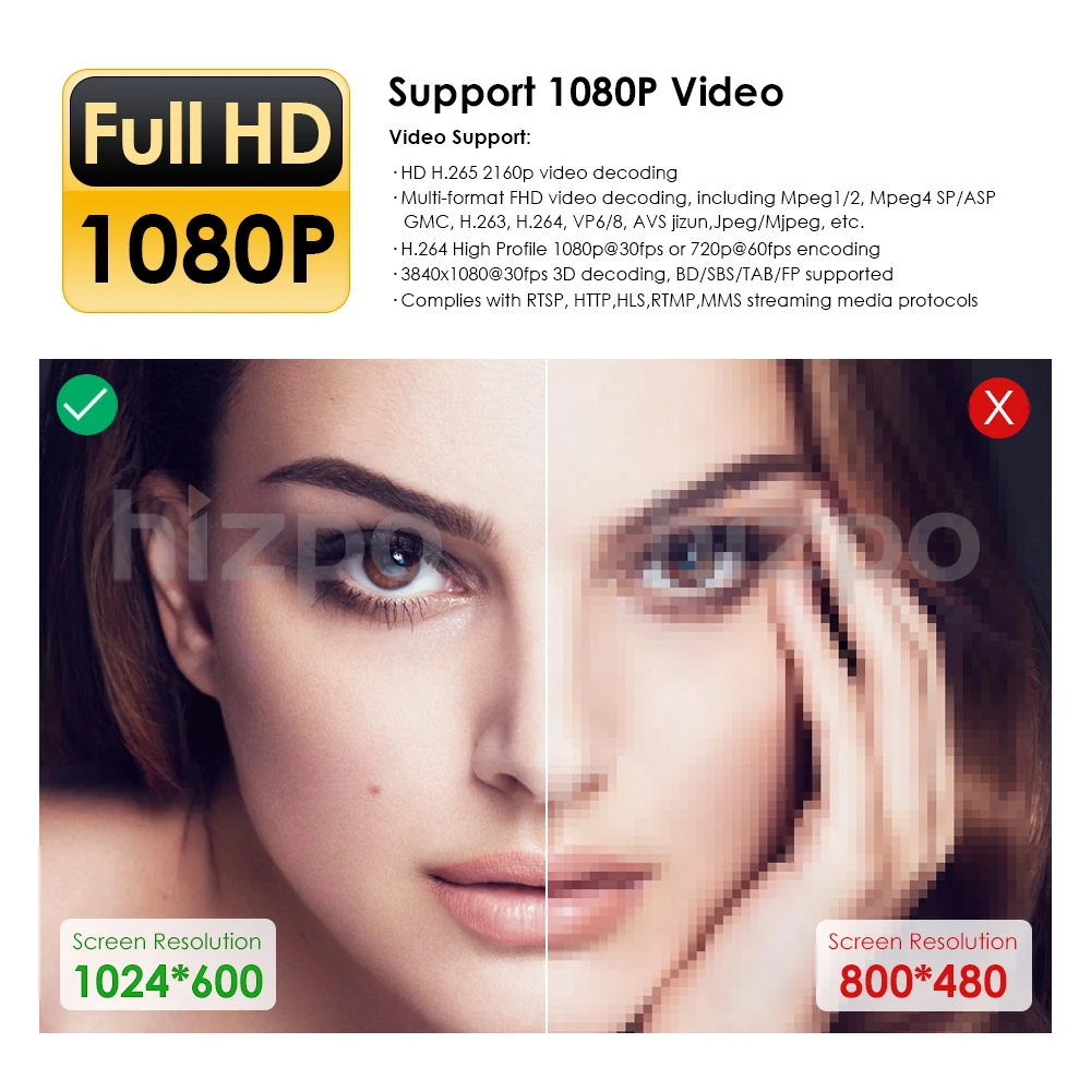 2G + 16G 7 дюймовый четырехъядерный Android9.0 2DIN автомобильный dvd монитор радио для BMW E46