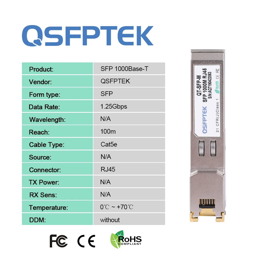 1 25 гигабит RJ45 медный SFP модуль 100 м 1000Base T для Ubiquiti UF 1G|sfp transceiver|copper sfpsfp copper |