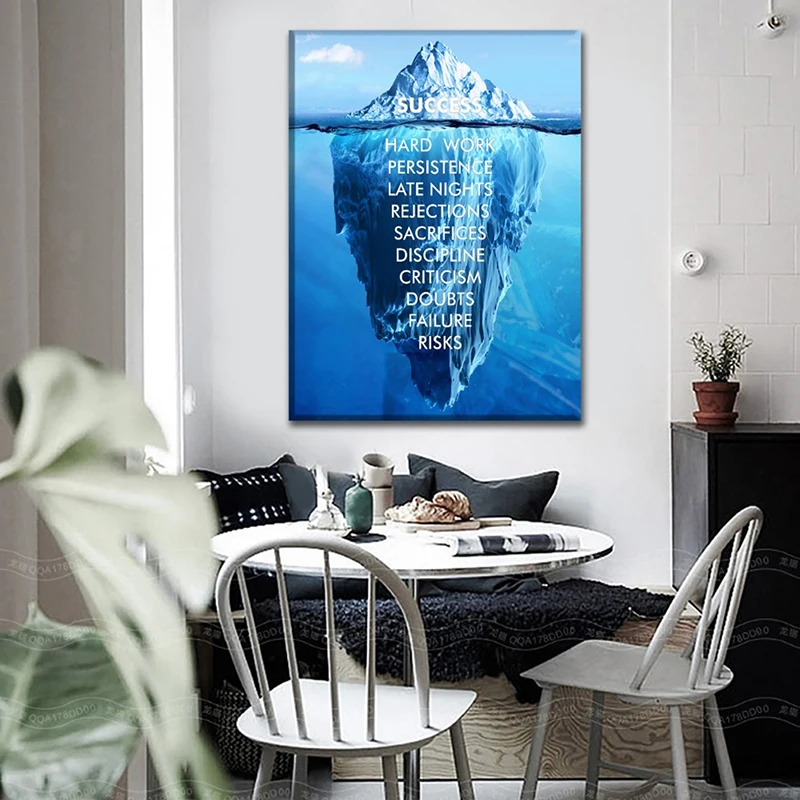Айсберг уголок подводный успех вдохновение Цитата Нетканая ткань живопись лед