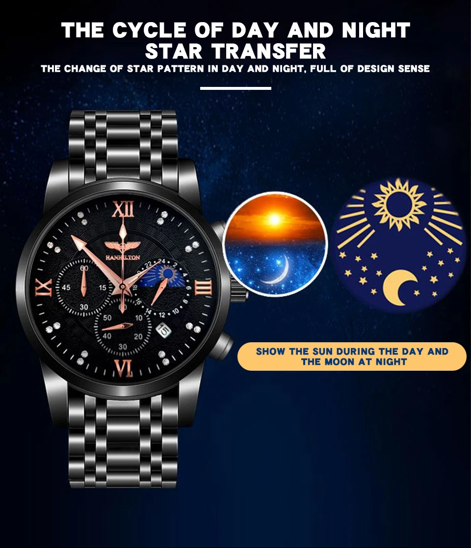 

Mens Chronograph Watch Stylish Sport Quartz Clock Brand Luxury Business Waterproof Watch Moon Phase Wristwatch 2021 Datejust
