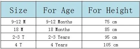 9 months to 3 years Old, джинсы для маленьких девочек, комбинезоны, шорты, детские джинсовые комбинезоны для малышей, милый комбинезон «кролик», летняя детская одежда