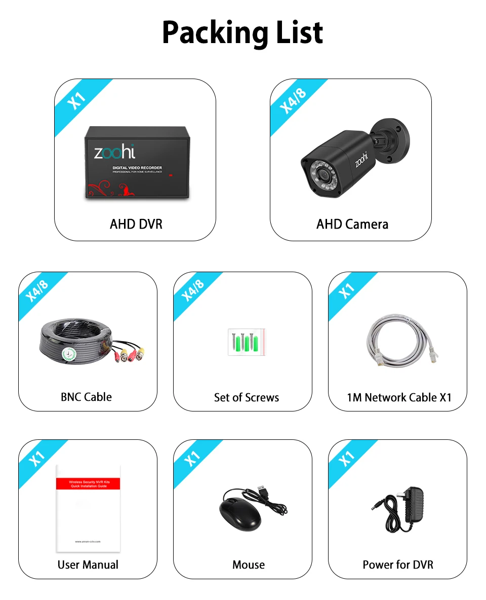 Zoohi AHD CCTV камера система 1080P безопасности DVR комплект Водонепроницаемая наружная