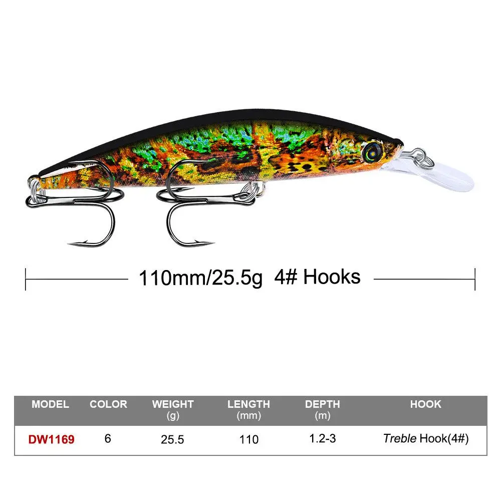 

Hot Sale 11cm/25g Lifelike Bait Fishing Lures Artificial Hard Bait Swimbait Bass With Hook Sunfish Swimmer Fishing Tackle Lure