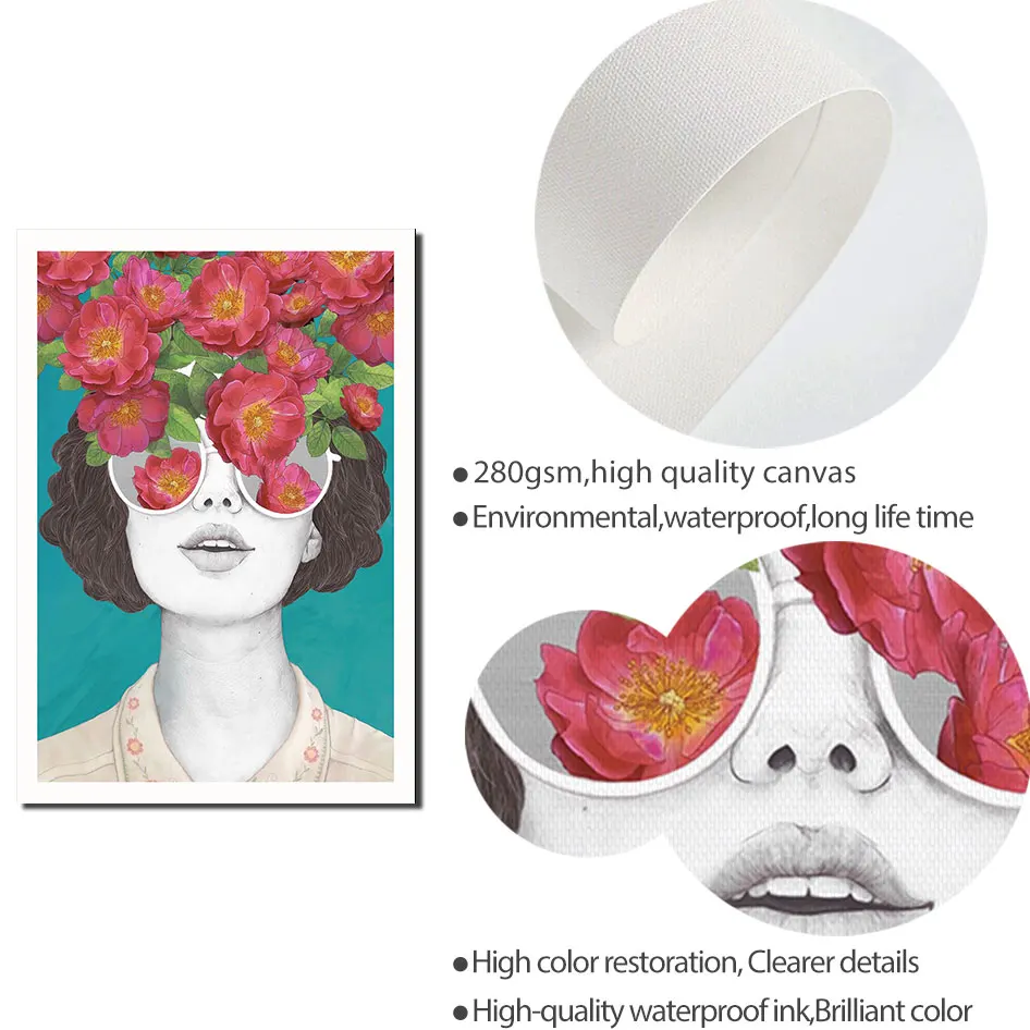 Модный цветочный женский постер живопись на холсте бабочка растительная фигура