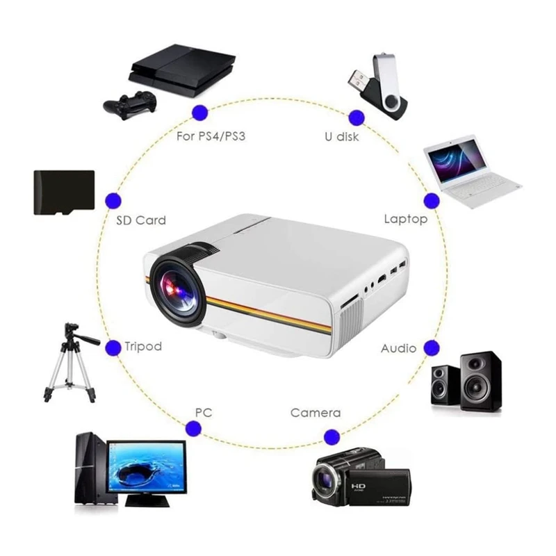 Портативный HDMI Мультимедийный Домашний кинотеатр ЖК изображение HD