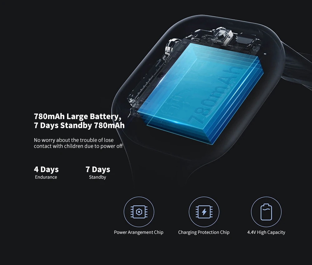 Оригинальные детские Смарт-часы Xiaomi MiTU, 3C, 4G, 1,3 дюймов, 2MP, gps, детские часы, IPX7, водонепроницаемые, для детей, для изучения ии, умные часы