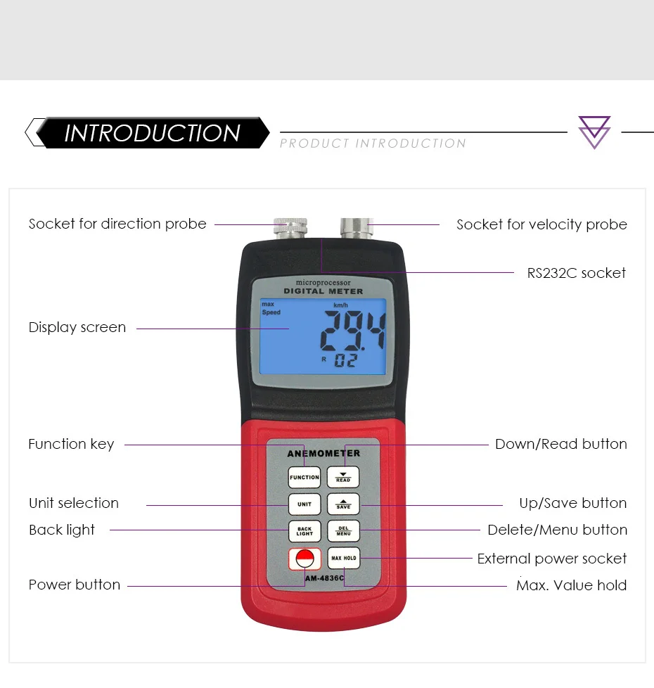 Landtek AM-4836C Многофункциональный Профессиональный Анемометр 3 чашки скорость воздуха Температура Beaufortscale направление ветра воздушный поток OD