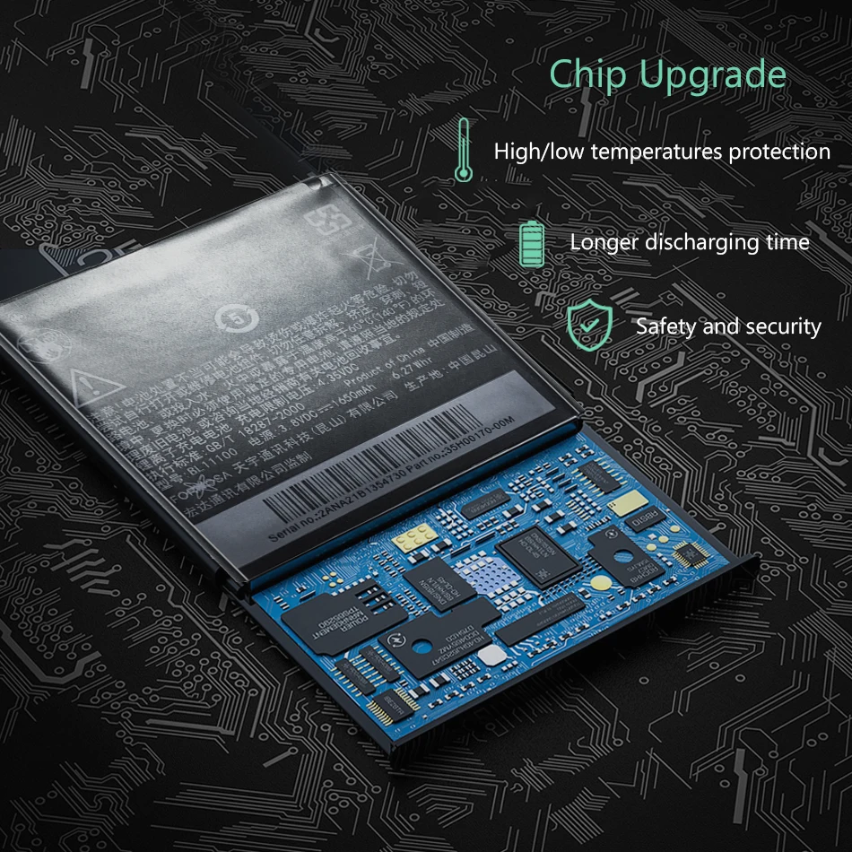 Сменный аккумулятор с кодом для трека HTC Aser T328 X T328W T328e T327 T329 BL11100 1650 мАч | Мобильные