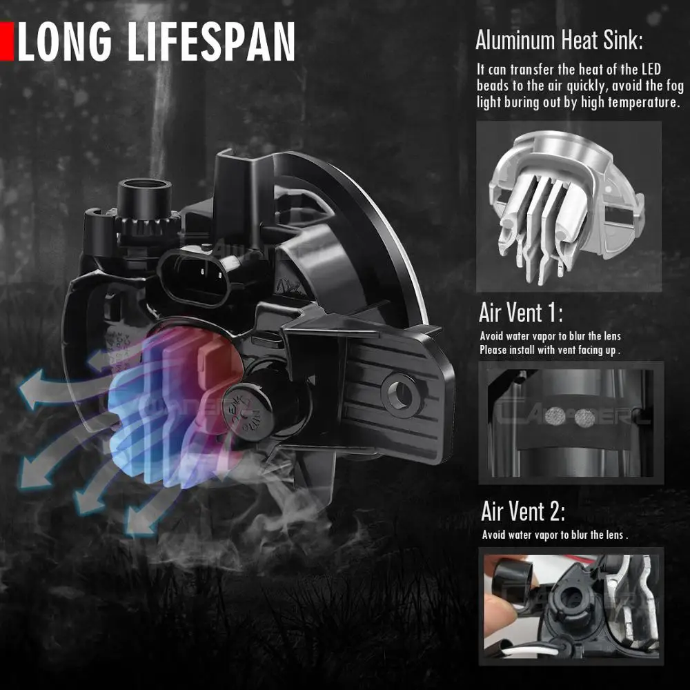 Противотуманные фары в сборе H11 автомобильные правые + левые светодиодные линзы