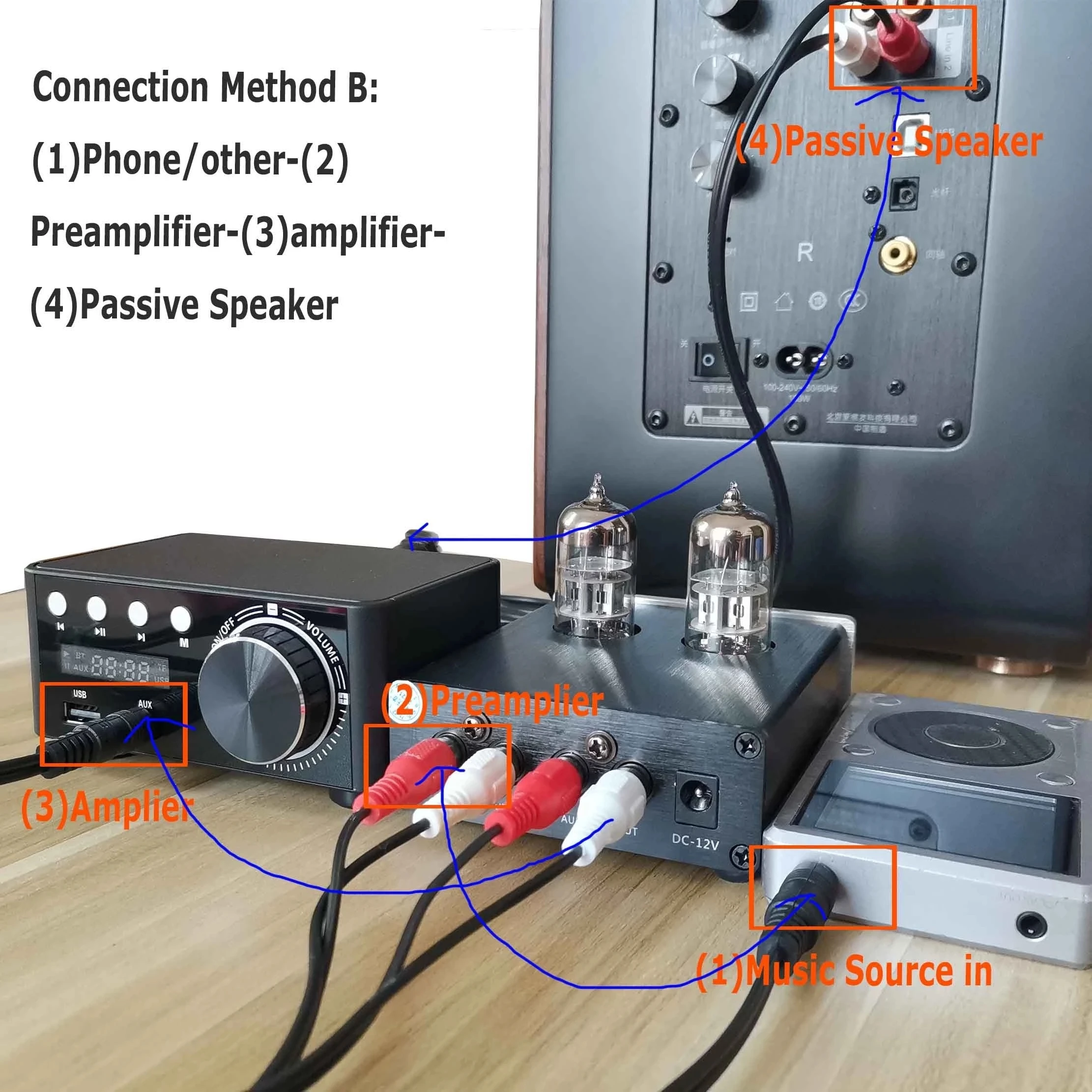 

Mini HIFI 6N2 Preamp+100W Amplifier 50*2W Power 6N3 6H3N GE5670W Tube Amp
