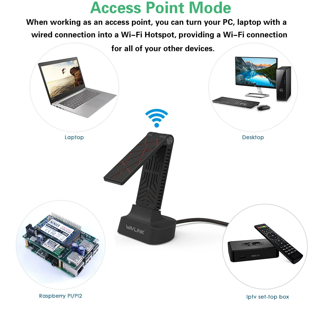 Wavlink AC1900 двухдиапазонный USB 3,0 адаптер 5 ГГц 1900 Мбит/с Wifi Антенна Dongle 2,4G 802.11AC Wi-Fi приемник беспроводной сетевой адаптер