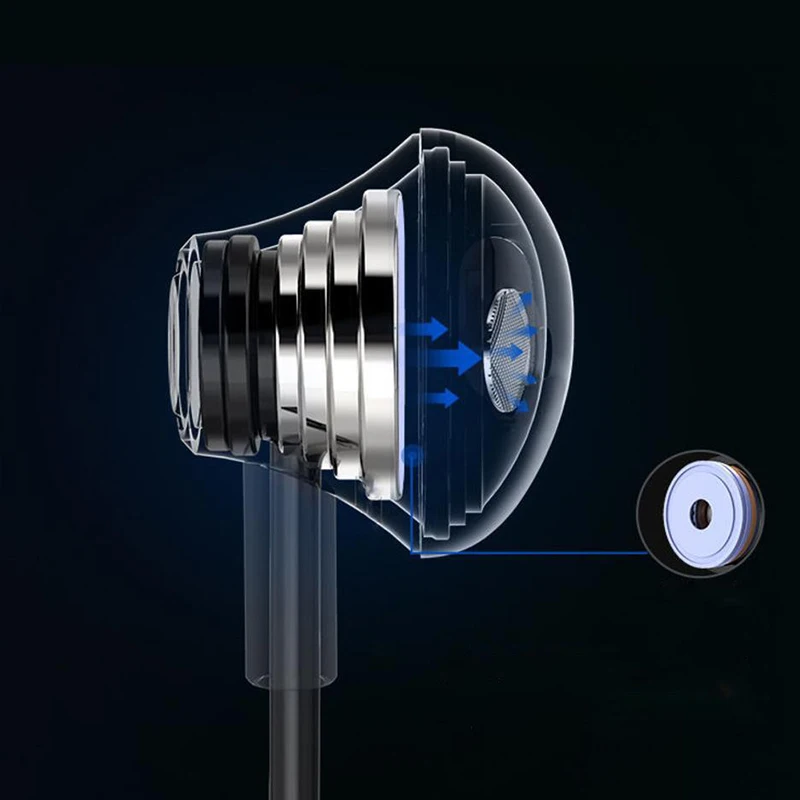 Беспроводные Bluetooth наушники с шейным ободом для iPhone 6 6plus 7 7plus 8 iphobe x xs iphone xsmax xr