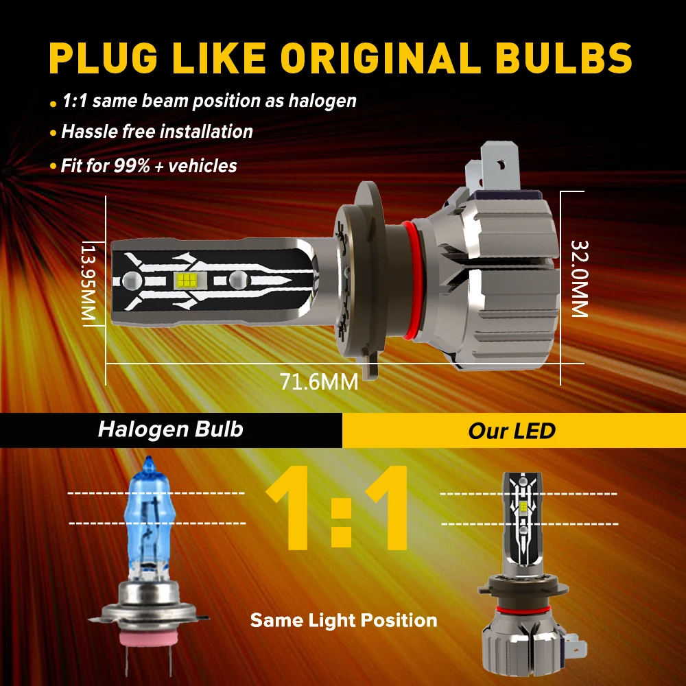 2 шт. Автомобильные светодиодные противотуманные фары H7 H4 H8 H9 H11 9005 HB3 9012 HIR2 для Ford