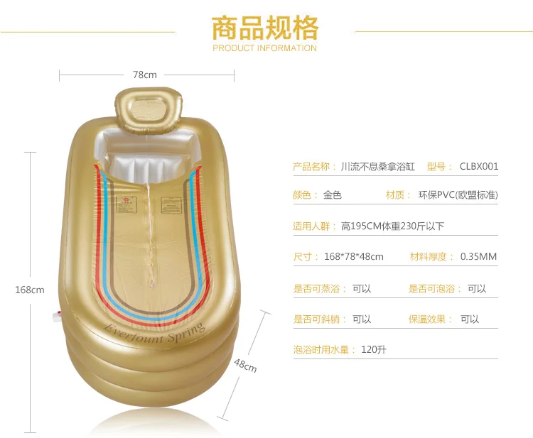 

Extra Large Inflatable Bathtub Adult Thicken Folding Bathtub Home SPA Plastic Insulation Bathtub With Cushion+Electric Pump