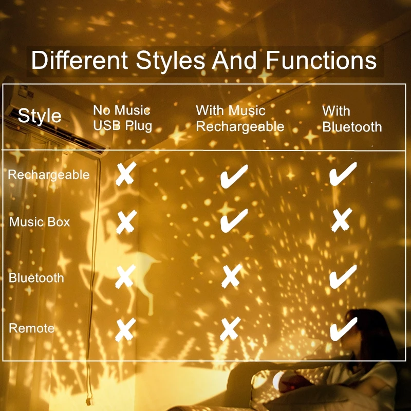 Поворотный Звездный проектор ночник светильник с Bluetooth динамиком USB