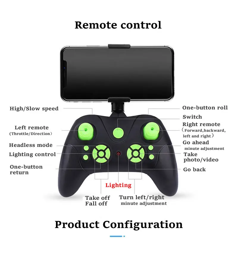 

2021 New S1 RC Drone FPV Wifi Remote Control Quadcopter Camera with Optional RTF 2.4GHz Headless Mode Real Time Video