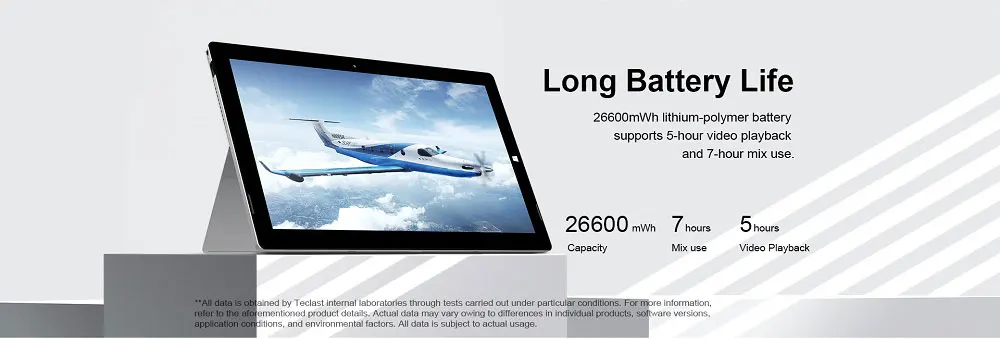 Teclast X4 2 в 1 планшетный ПК ноутбук 11,6 'ips Windows 10 Celeron N4100 четырехъядерный 8 Гб ram 256 ГБ SSD 5MP HDMI type-C с клавиатурой