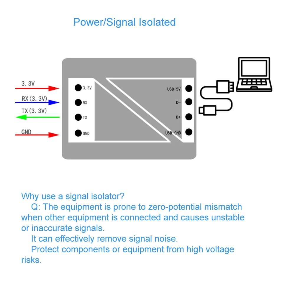 Isolated USB to TTL Signal Converter Module 3.3V UART Downloader CH340 Compiler | Электронные компоненты и