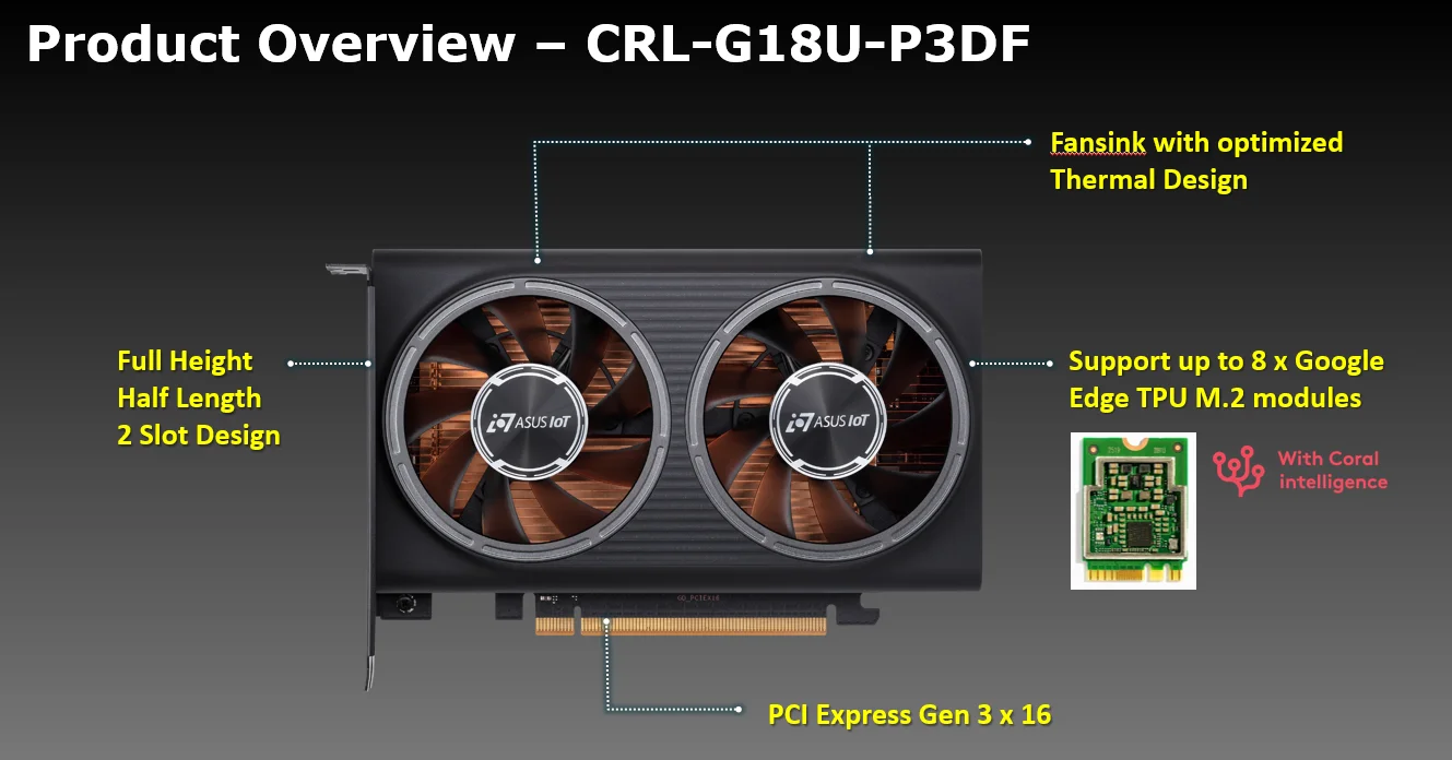 ASUS AI Accelerator Card PCIe Gen3 Based on Google Coral Edge TPU Processor Enabling AI-Based Real-time Decision Process at Edg |