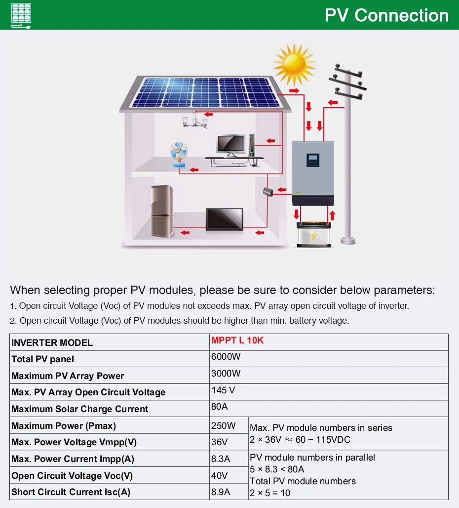 8KW со слежением за максимальной точкой мощности, солнечный инвертор 60A 10KVA Гибридный решеточный Инвертор 48В 220 В немодулированная Синусоидальная волна Гибридный инвертор 60A Батарея Зарядное устройство инвертор