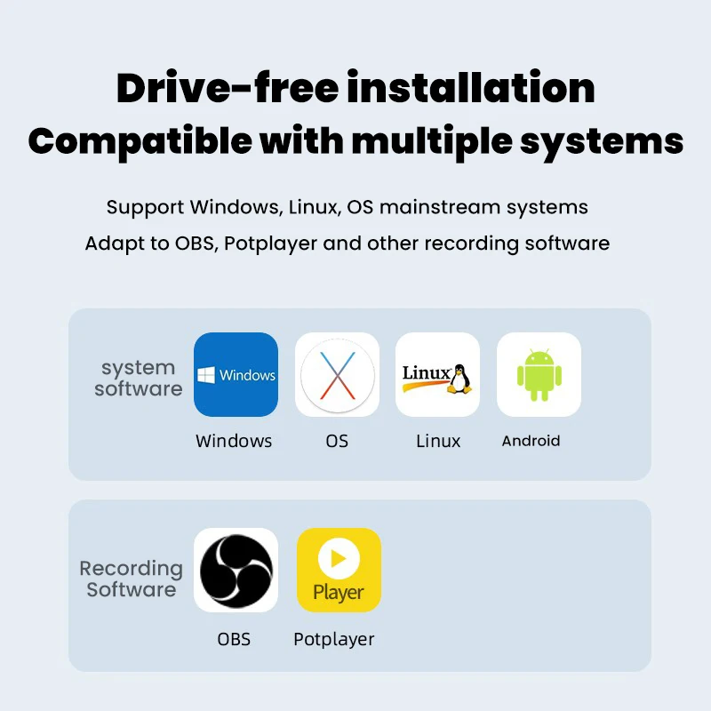 

1080P HD Video Capture Card Type-C To HDMI-compatible Capture Box Converter Switch/PS4 Game Live Recording Box USB3.0 Adapter